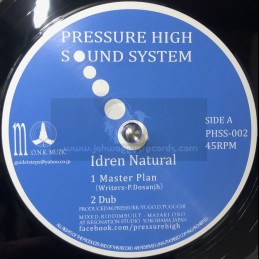 Pressure High Sound...